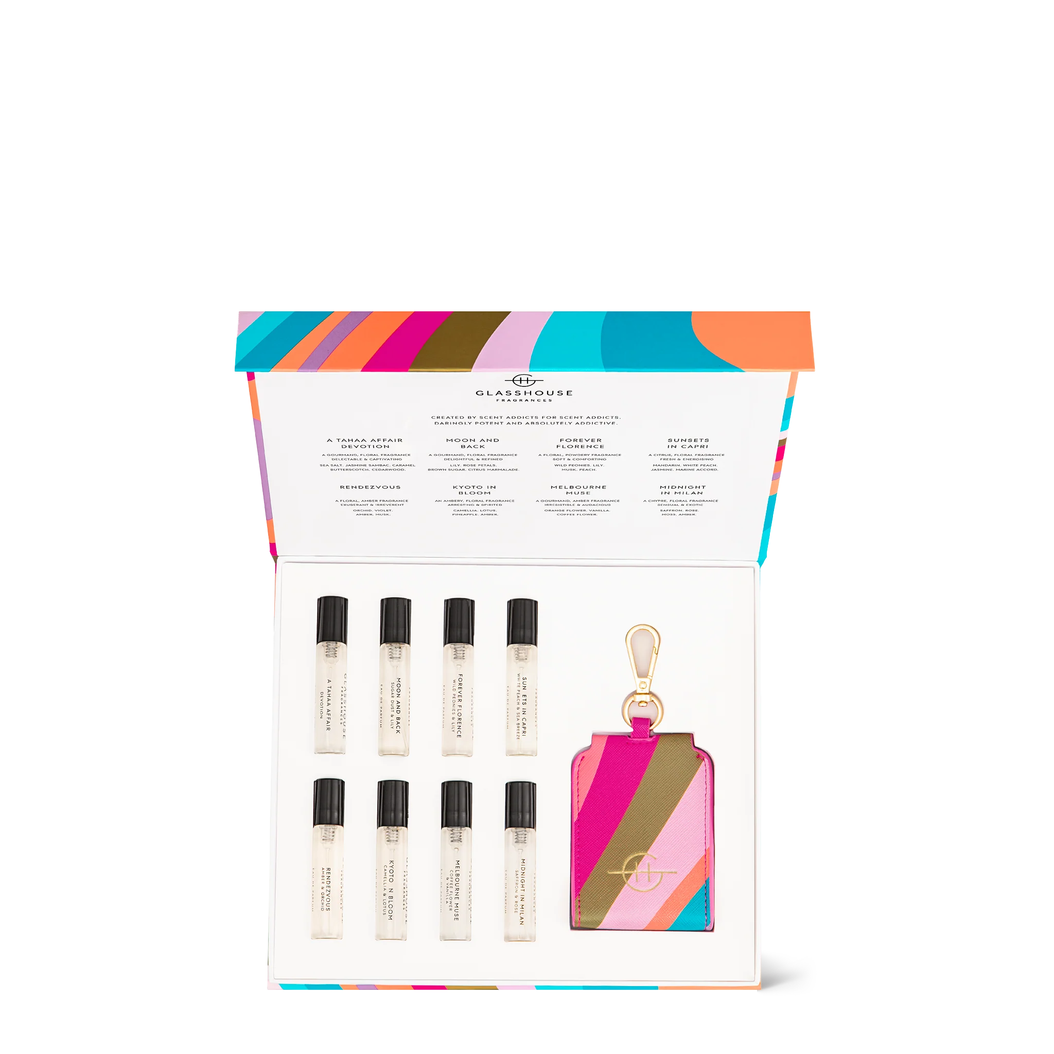 Perfume - Fragrance Library – Pipton